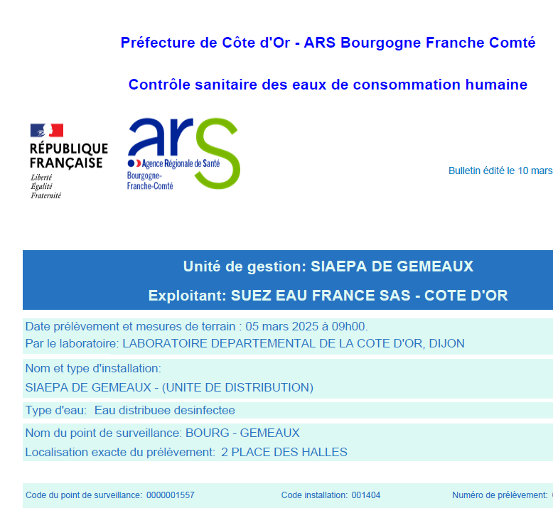 ARS - Rapport d'analyse mars 2025