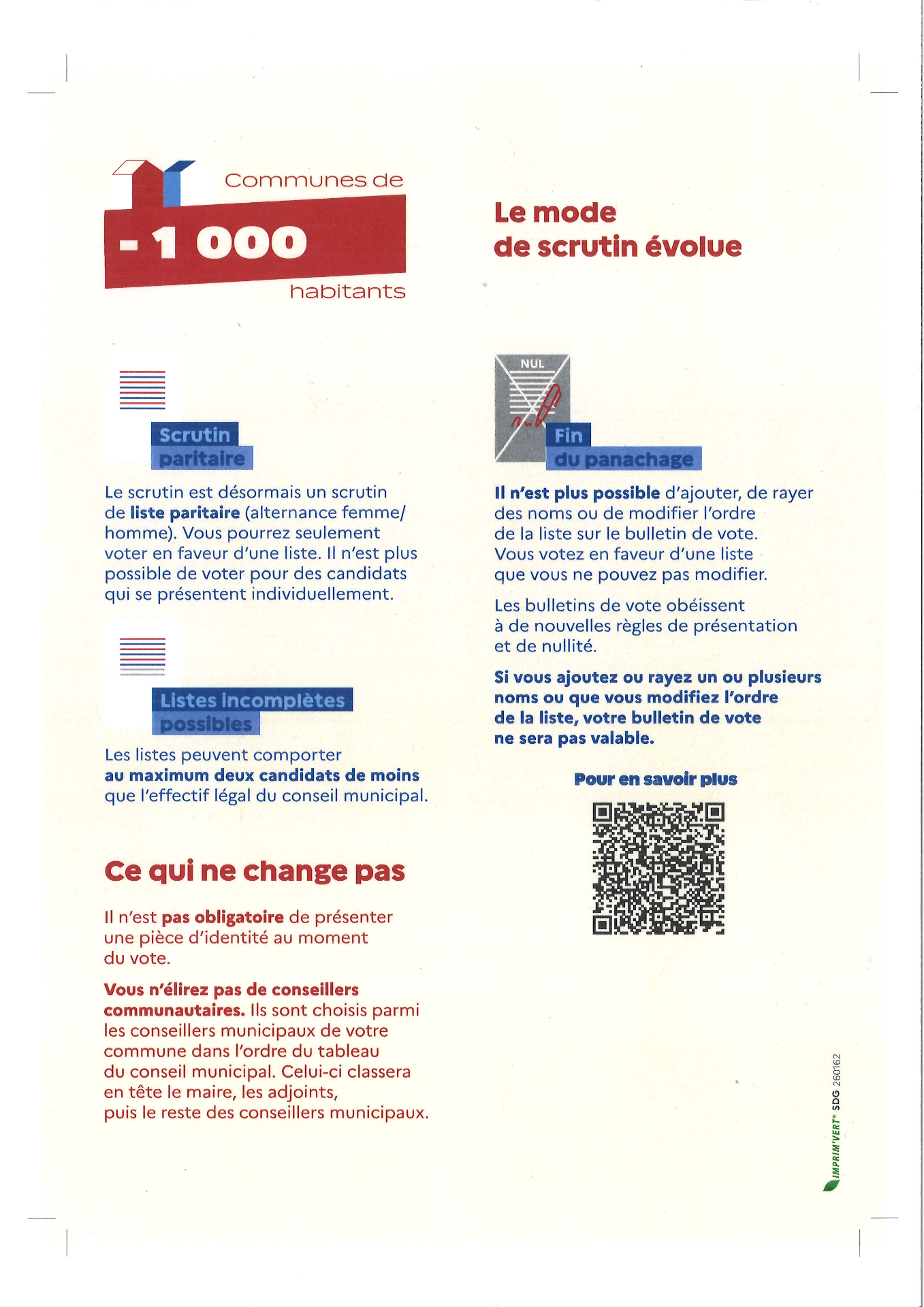 Le mode de scrutin évolue