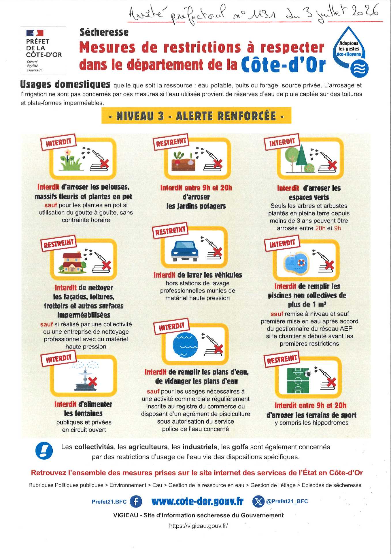 Niveau 3 alerte renforcée