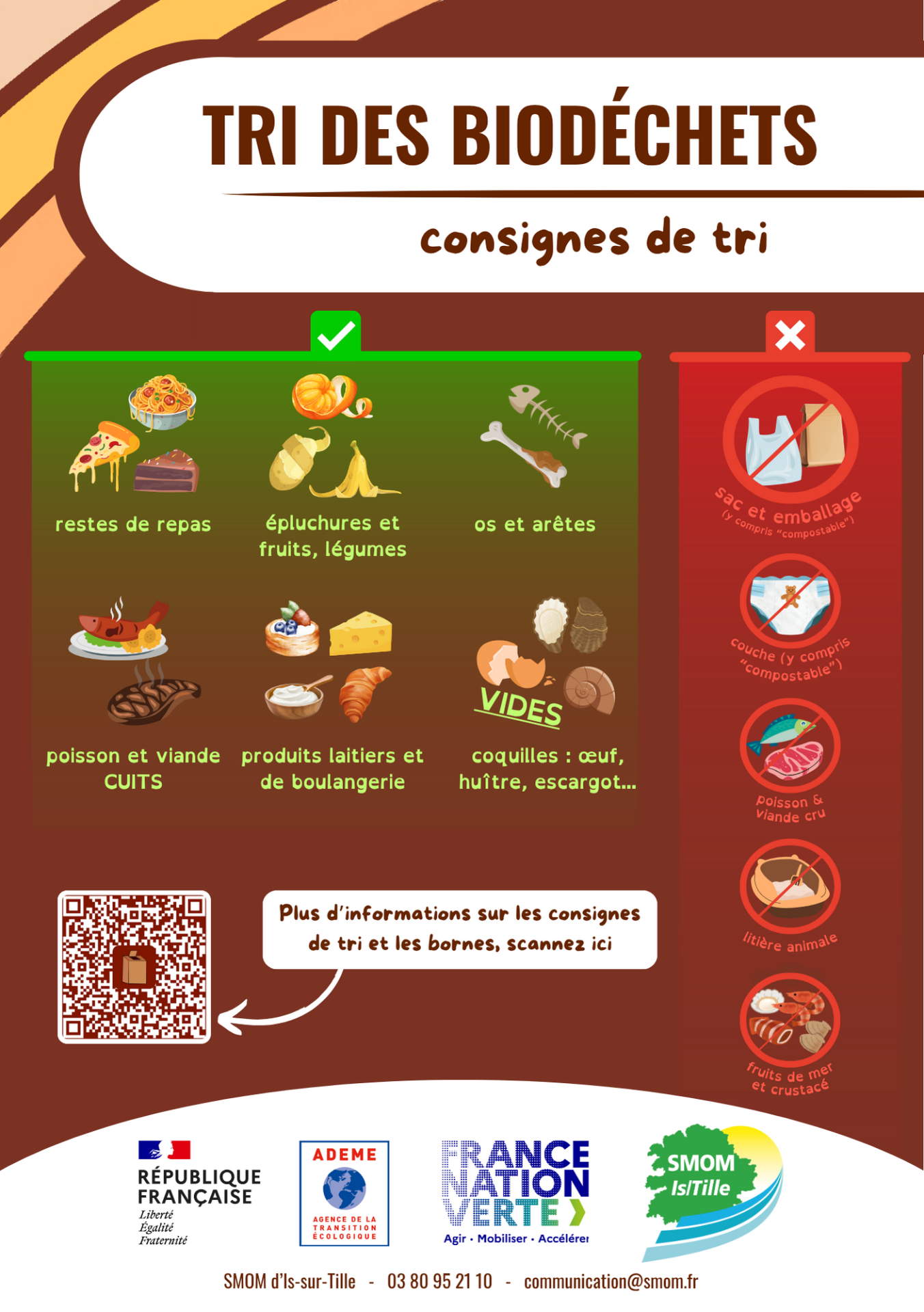 Tri biodéchets